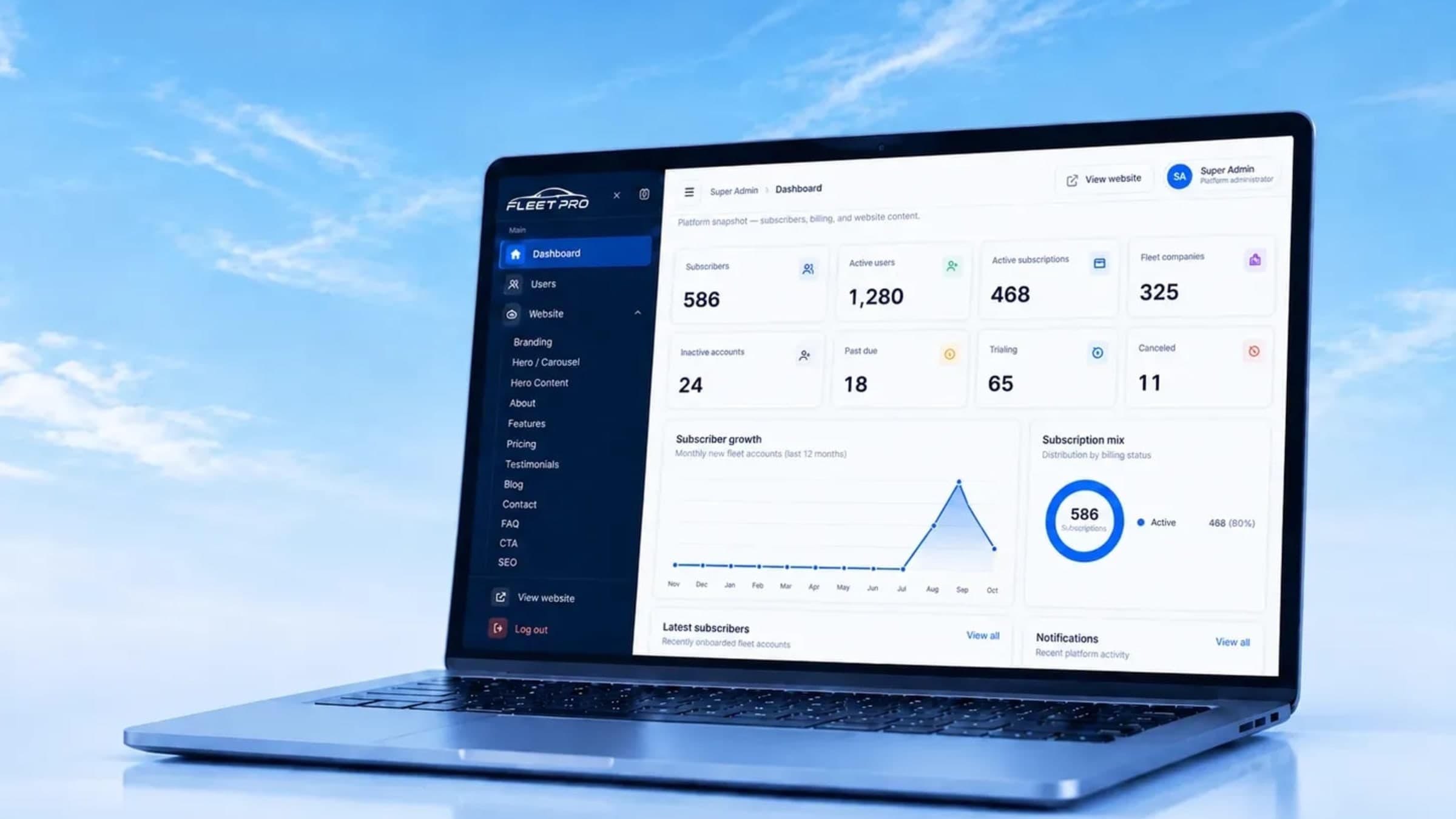 Fleet management system for managing vehicles and drivers
